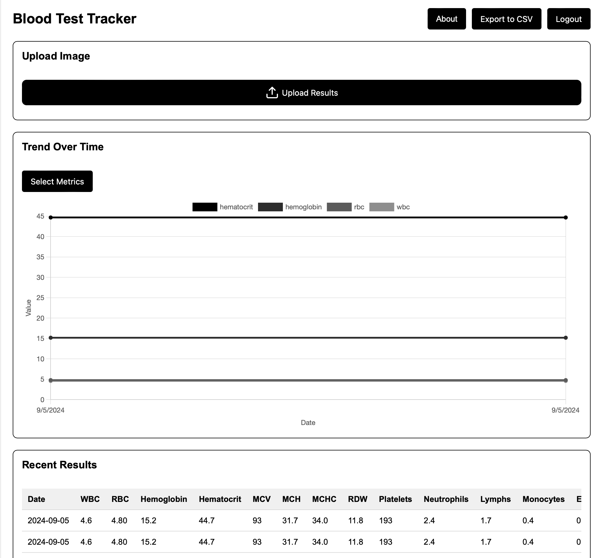 Blood Test Tracker Screenshot